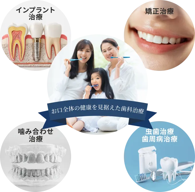 拡大鏡を用いて治療を行う歯科医師